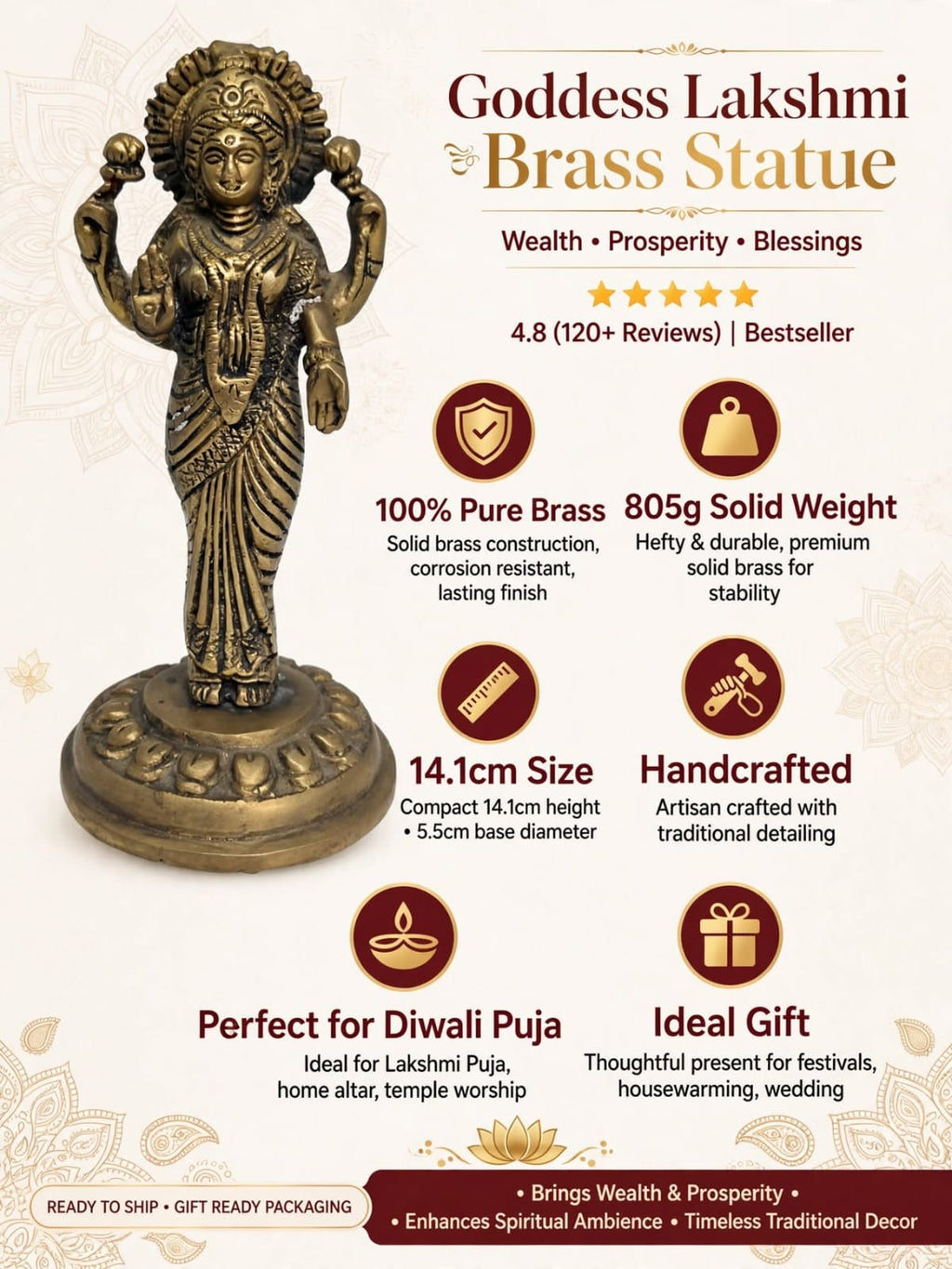 Antique Brass Lakshmi ji Idol-Goddess Lakshmi Statue for Home Temple & Pooja Room - Traditional Brass Decorative Figurine .